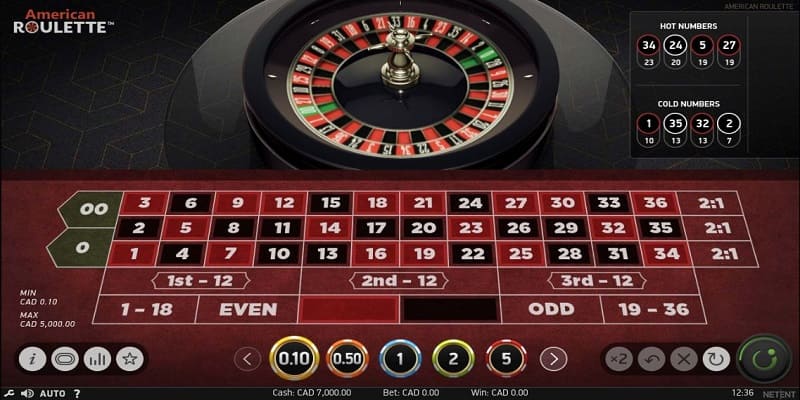 Roulette 88VN - Trò chơi cá cược vòng quay hấp dẫn