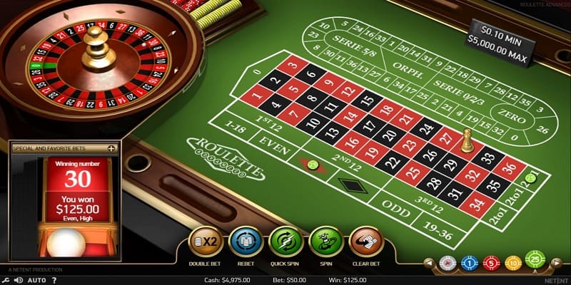 Nắm vững quy tắc chơi roulette 88VN để đặt cược thành công